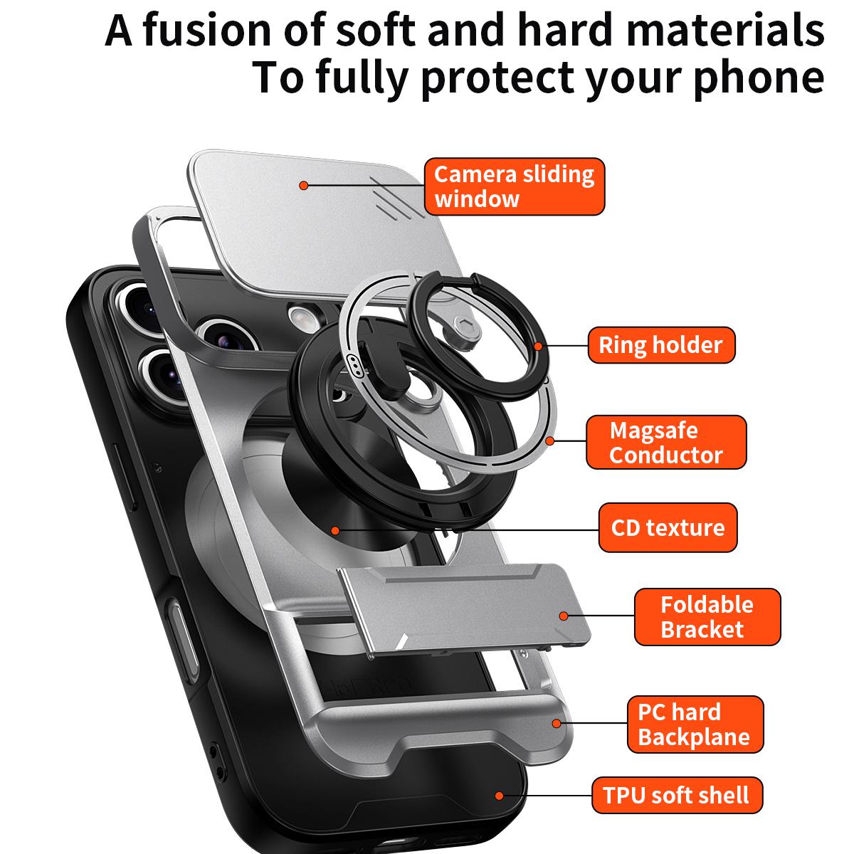 Compatible with iPhone 18 Pro Max Lens Sliding Window Multifunctional Magnetic Shockproof Phone Case - Titanium Gray