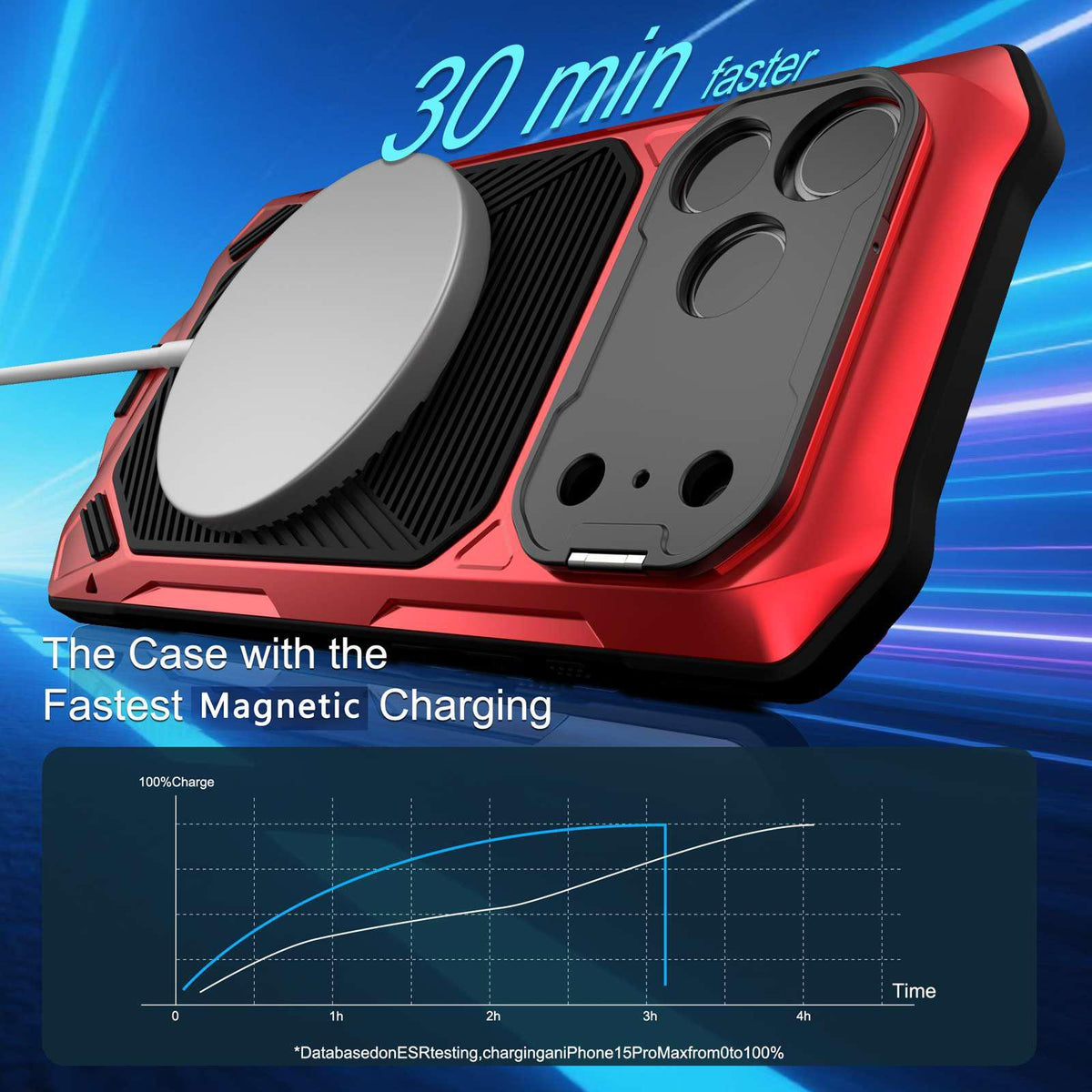 Compatible with iPhone 18 Pro Metal Armor Construction IP65 Waterproof Magnetic Phone Case - Red