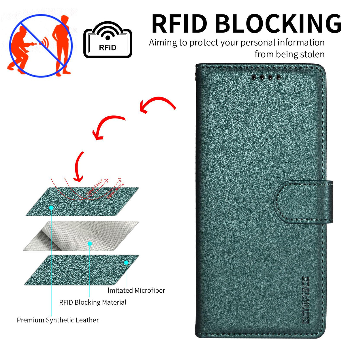 Compatible with iPhone 18 Pro Max BETOPNICE Pearlescent RFID Vegan Leather Phone Case with Strap - Green