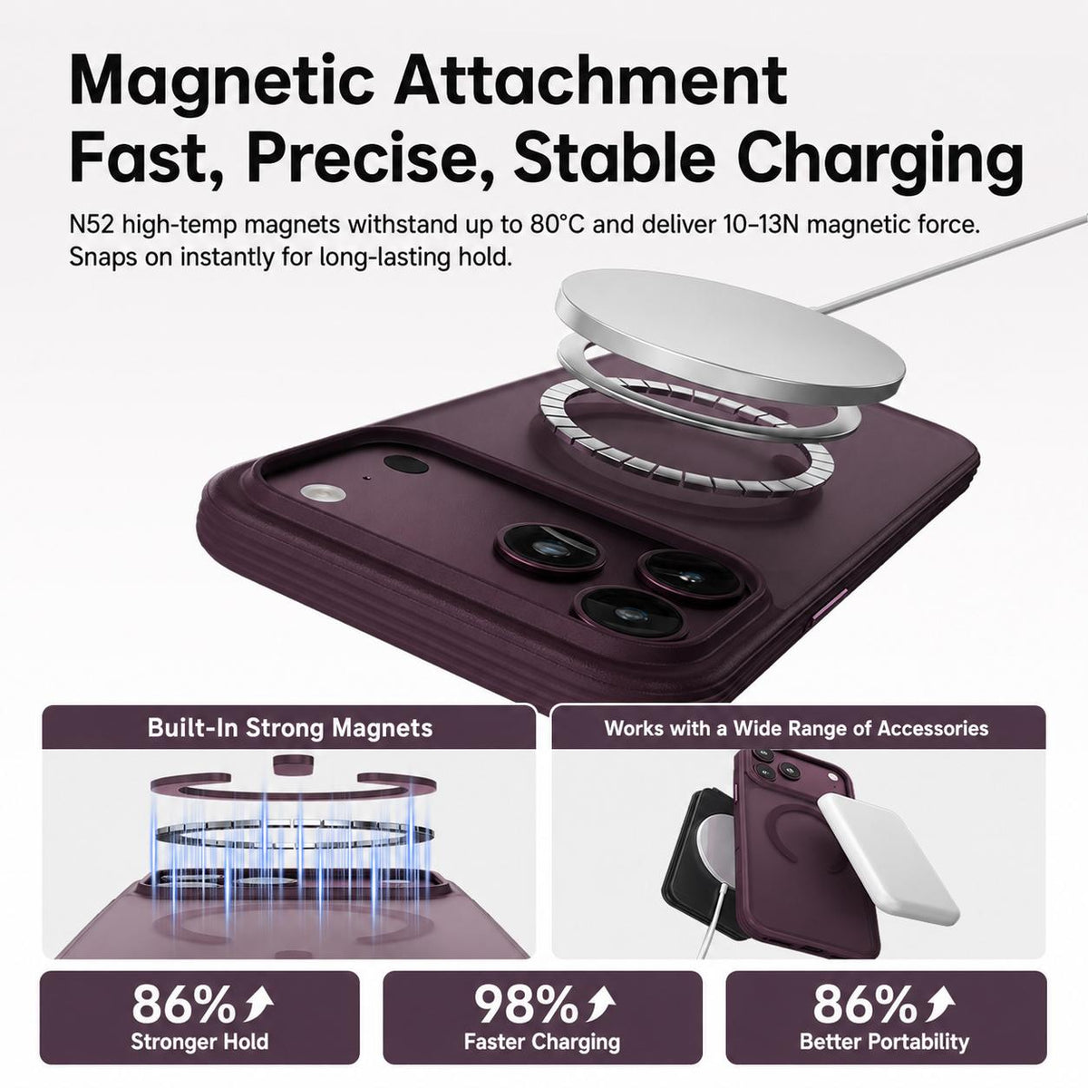 Compatible with iPhone 18 Pro Max Textured Non-slip Shockproof Magnetic Phone Case - Black