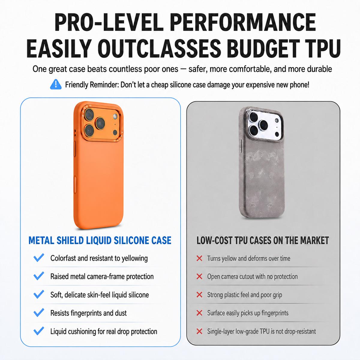 Compatible with iPhone 18 Pro Max Liquid Silicone Frame Dual-Layer Clear Acrylic Back Panel Phone Case - White