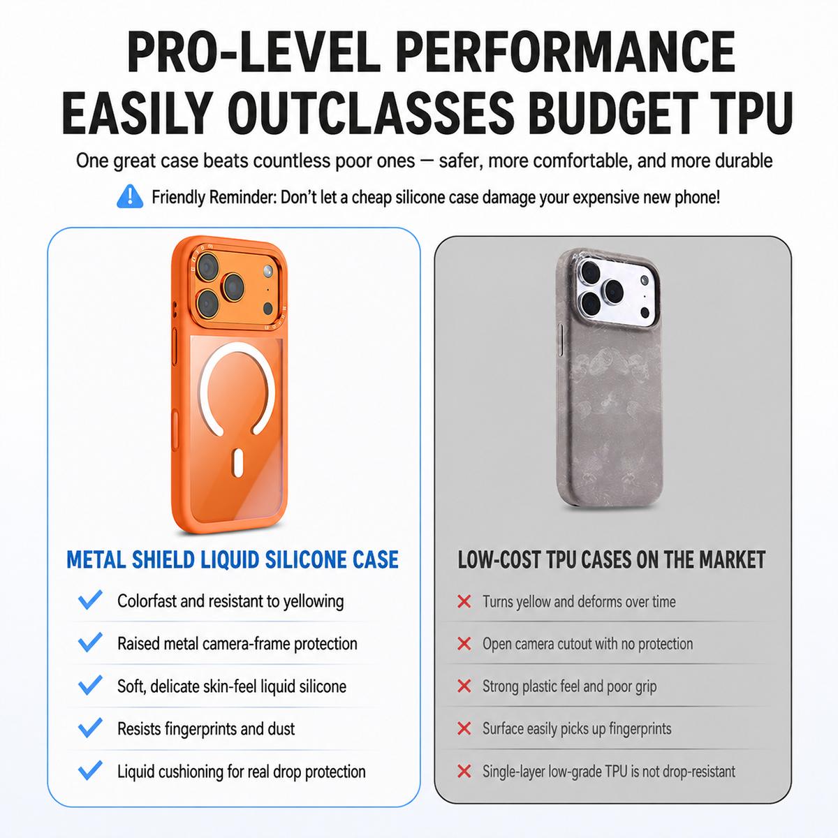 Compatible with iPhone 18 Pro Max Liquid Silicone Frame Dual-Layer Clear Back Panel Magnetic Phone Case - Grey