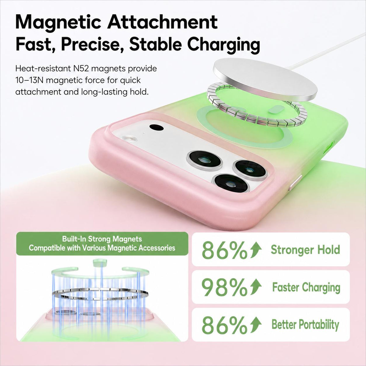 Compatible with iPhone 18 Pro Max Twilight Gradient Magnetic Phone Case - Sky Cyan
