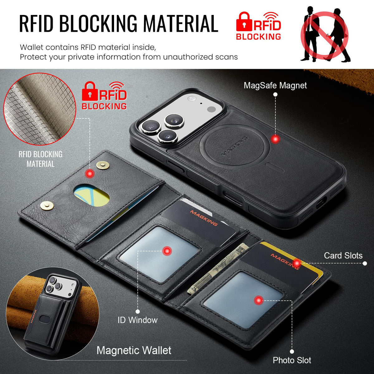 Compatible with iPhone 18 Pro Max MAGKING K5 Series RFID Tri-fold Card Bag Detachable Magnetic Phone Case - Black