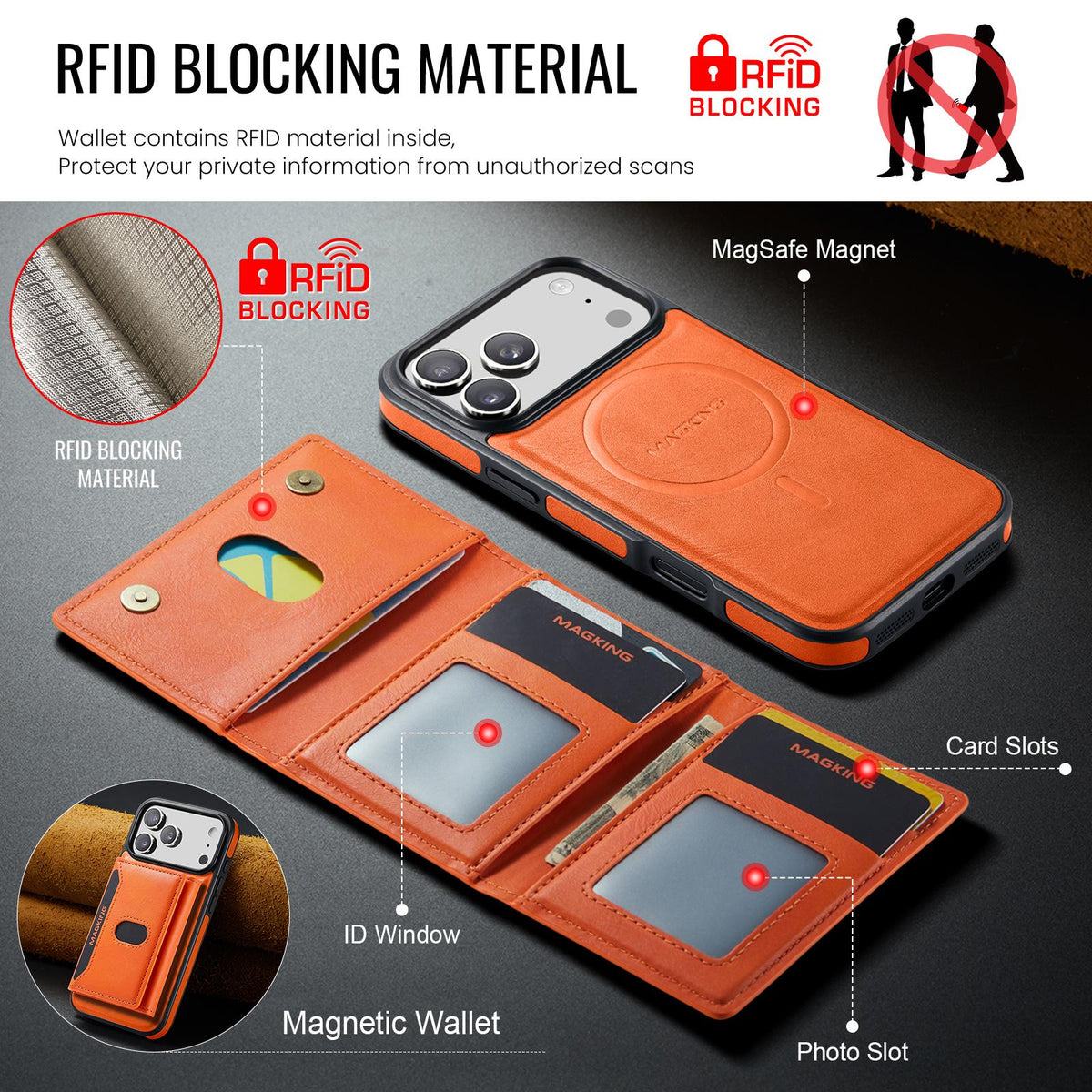 Compatible with iPhone 18 Pro Max MAGKING K5 Series RFID Tri-fold Card Bag Detachable Magnetic Phone Case - Orange