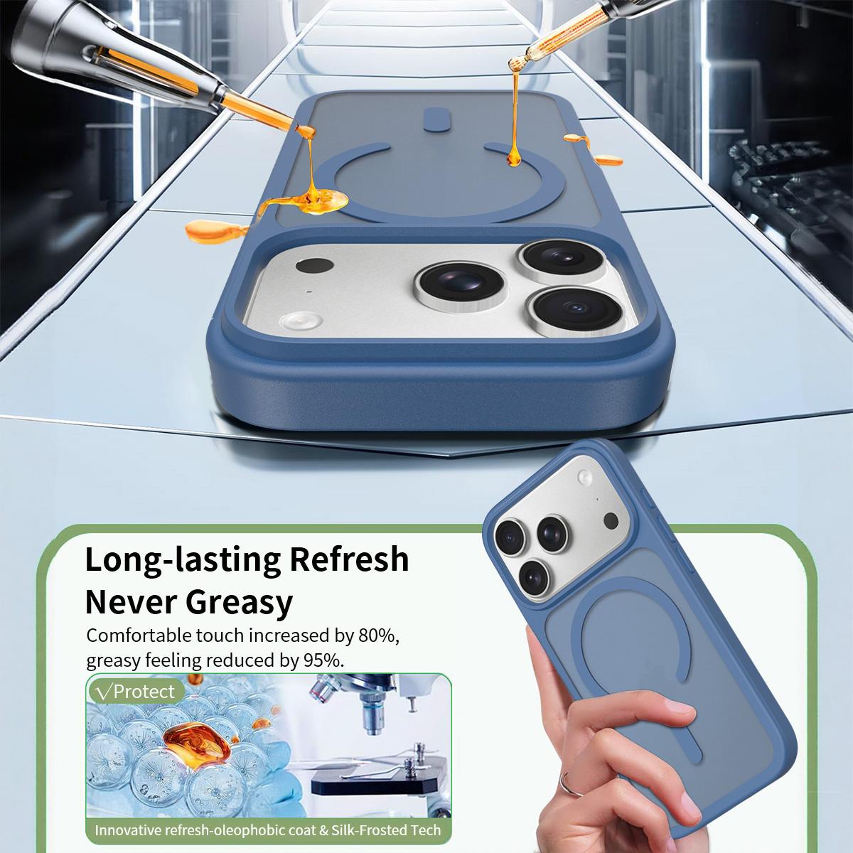 Compatible with iPhone 18 Pro Max Skin Feel TPU Dual-Layer PC MagSafe Phone Case - Blue