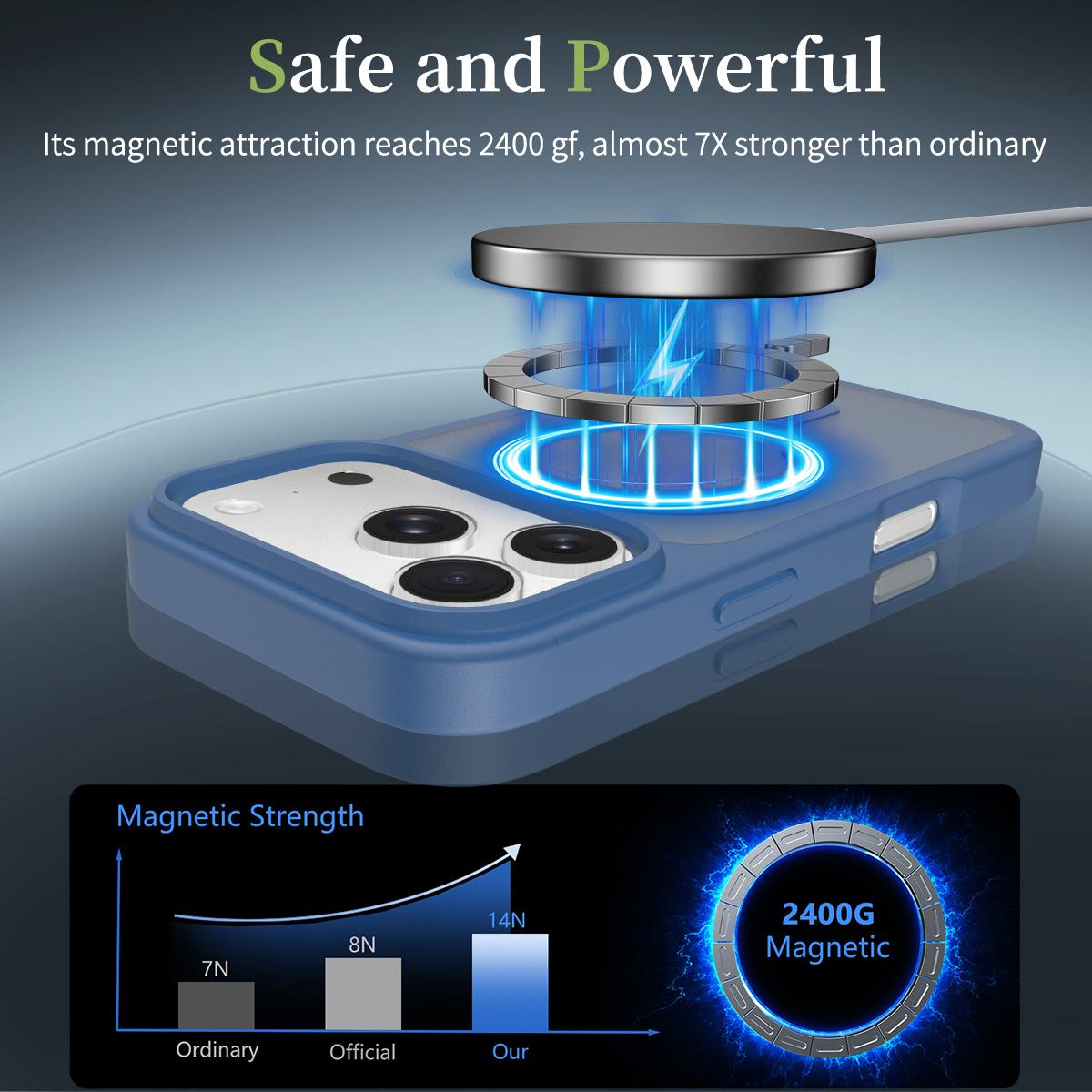 Compatible with iPhone 18 Pro Max Skin Feel TPU Dual-Layer PC MagSafe Phone Case - Blue