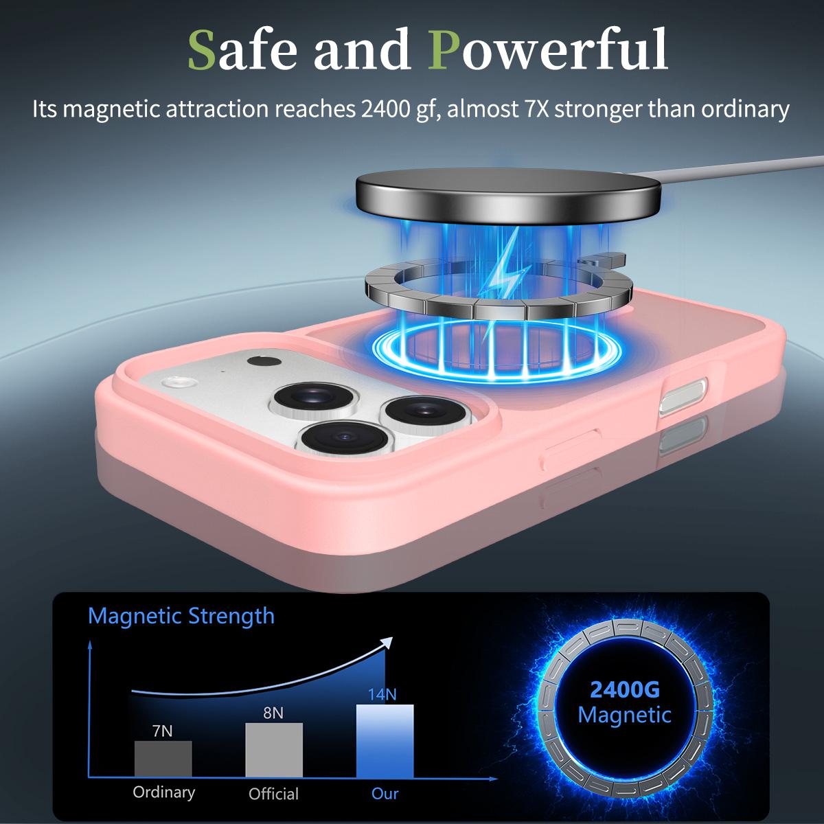 Compatible with iPhone 18 Pro Max Skin Feel TPU Dual-Layer PC MagSafe Phone Case - Pink
