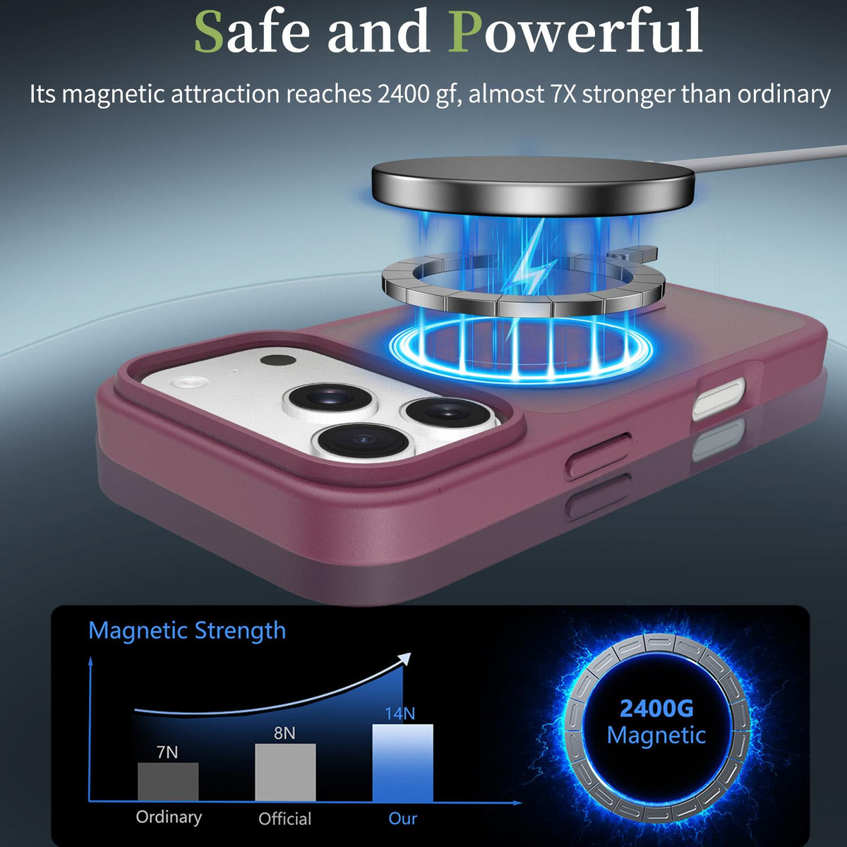 Compatible with iPhone 18 Pro Skin Feel TPU Dual-Layer PC MagSafe Phone Case - Cherry Red