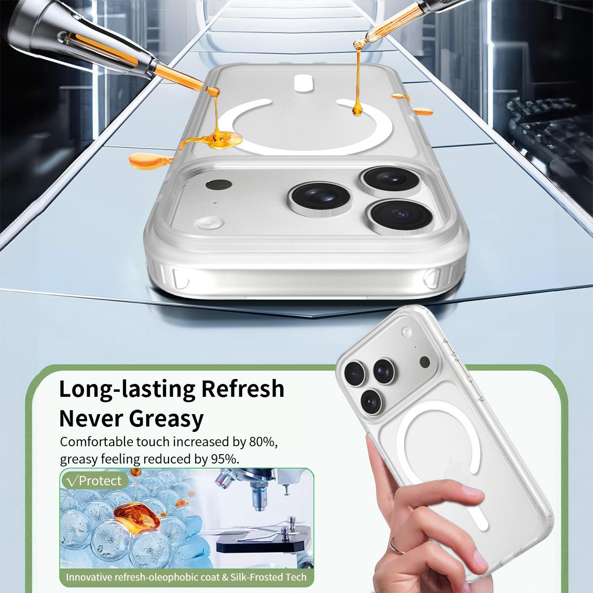 Compatible with iPhone 18 Pro Skin Feel TPU Dual-Layer PC MagSafe Phone Case - Transparent