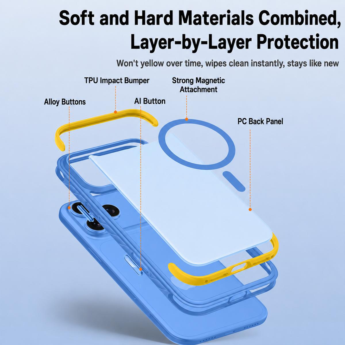Compatible with iPhone 18 Pro Max Magnetic Shockproof Protective Phone Case - Blue