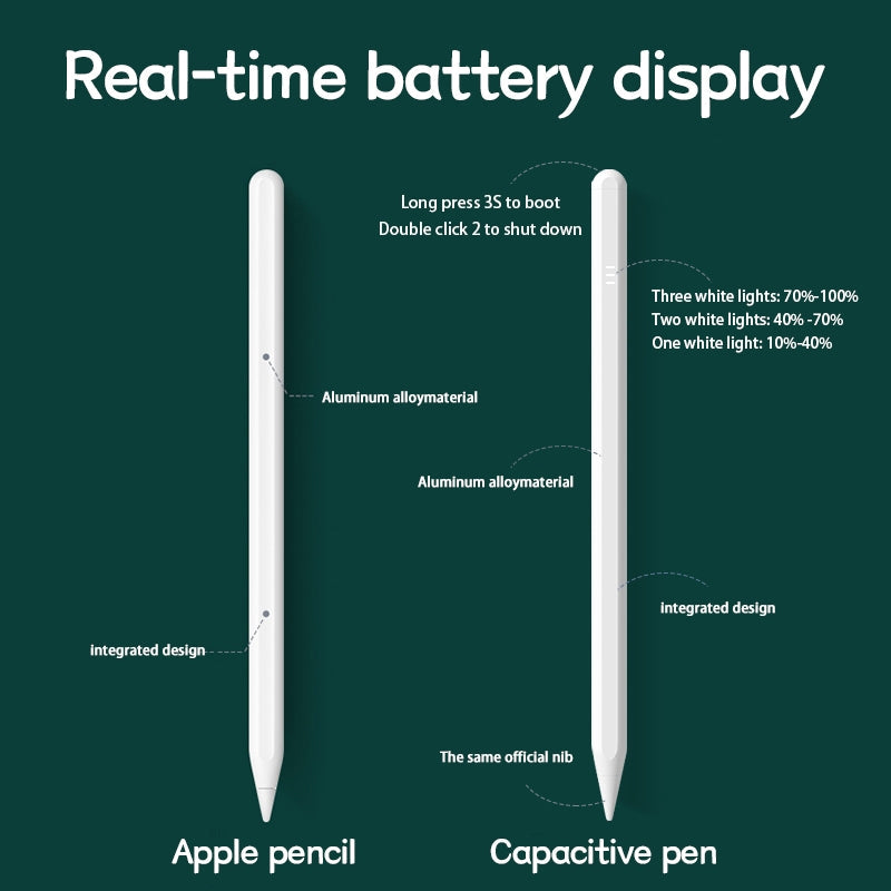 JD12 Anti-mistouch Stylus Pen with Battery Display(White)