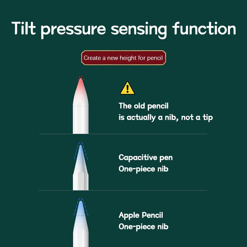 JD12 Anti-mistouch Stylus Pen with Battery Display(White)