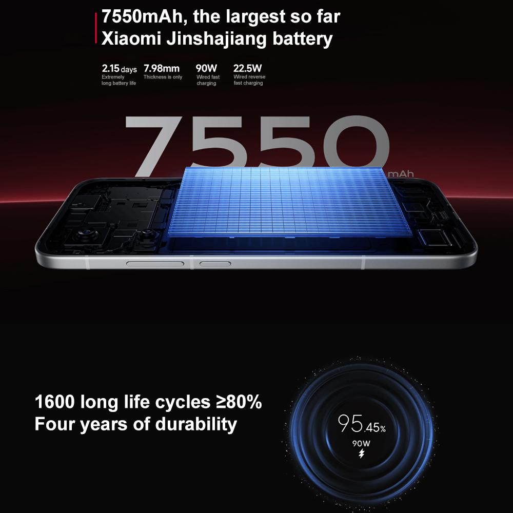 Xiaomi REDMI Turbo 4 Pro, 12GB+512GB, 6.83 inch Xiaomi HyperOS 2 Snapdragon 8s Gen 4 Octa Core, NFC, Network: 5G (Black)