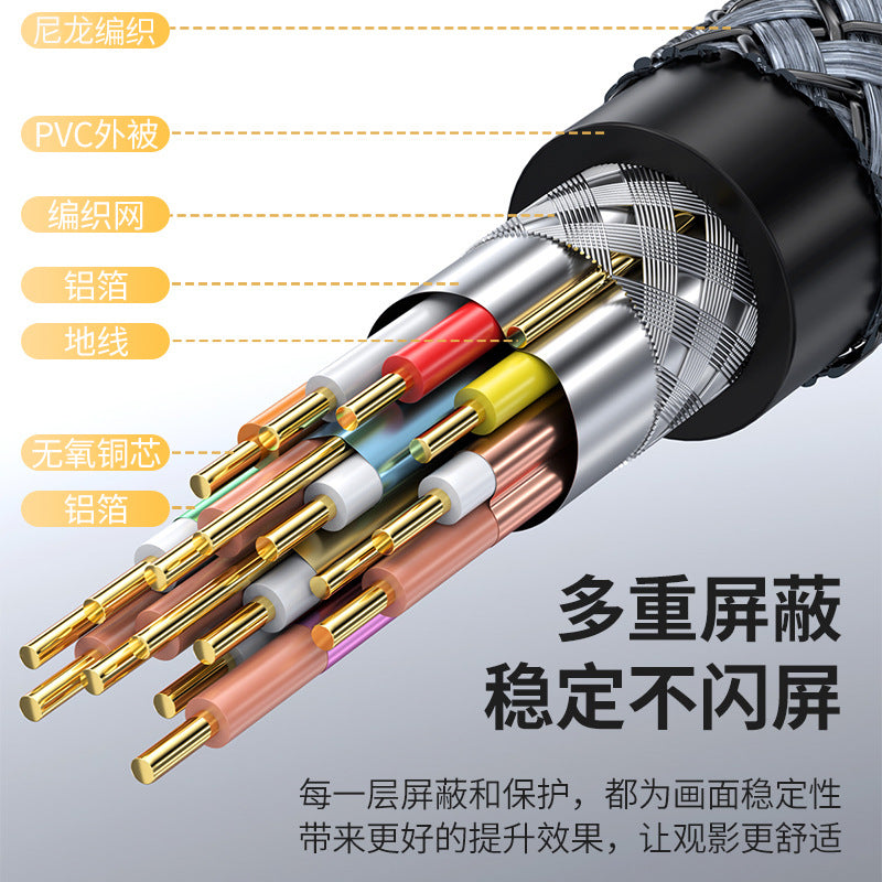 Uniqkart 5m Super Long 8K DP Cable Adapter High Speed Transfer Rate DisplayPort Cord