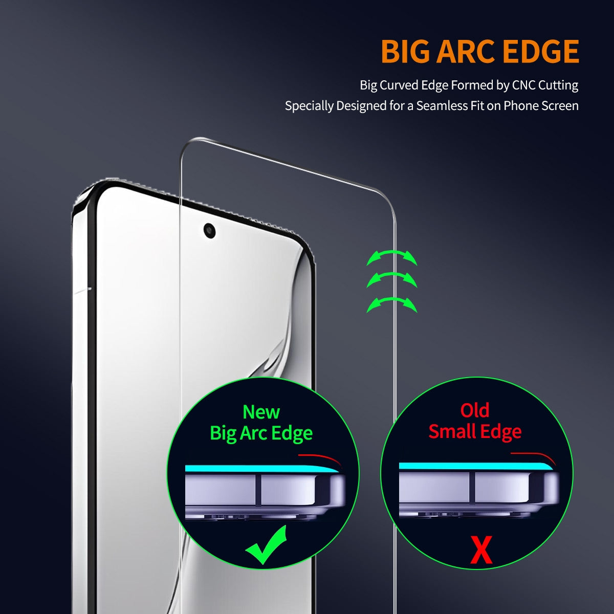 For Xiaomi 15 2pcs ENKAY 0.18mm High Aluminum-silicon Tempered Glass Film, Support Ultrasonic Fingerprint Unclock