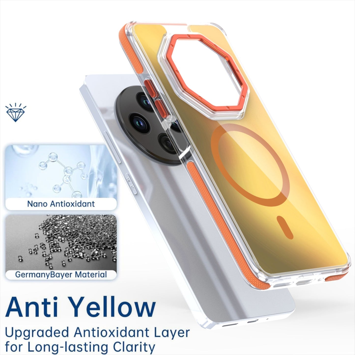 For Xiaomi Redmi 14C 4G Dual-Color Gradient Discolor MagSafe Phone Case(Orange)