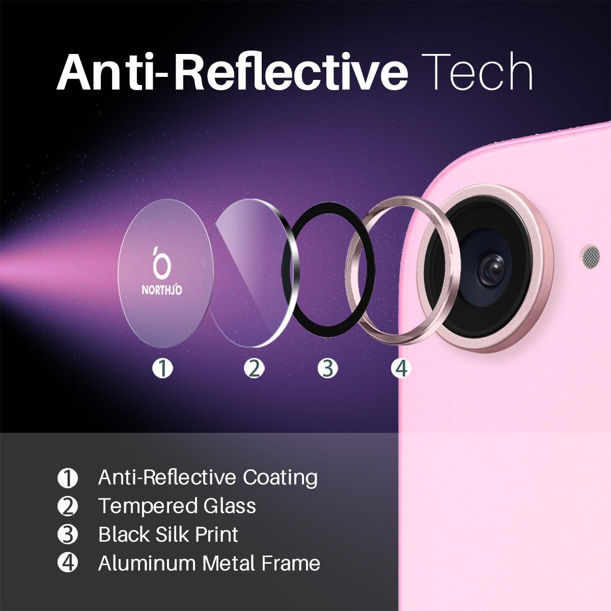 For iPhone 16e NORTHJO Camera Lens Protector CD Metal Ring Tempered Glass Film(Pink)