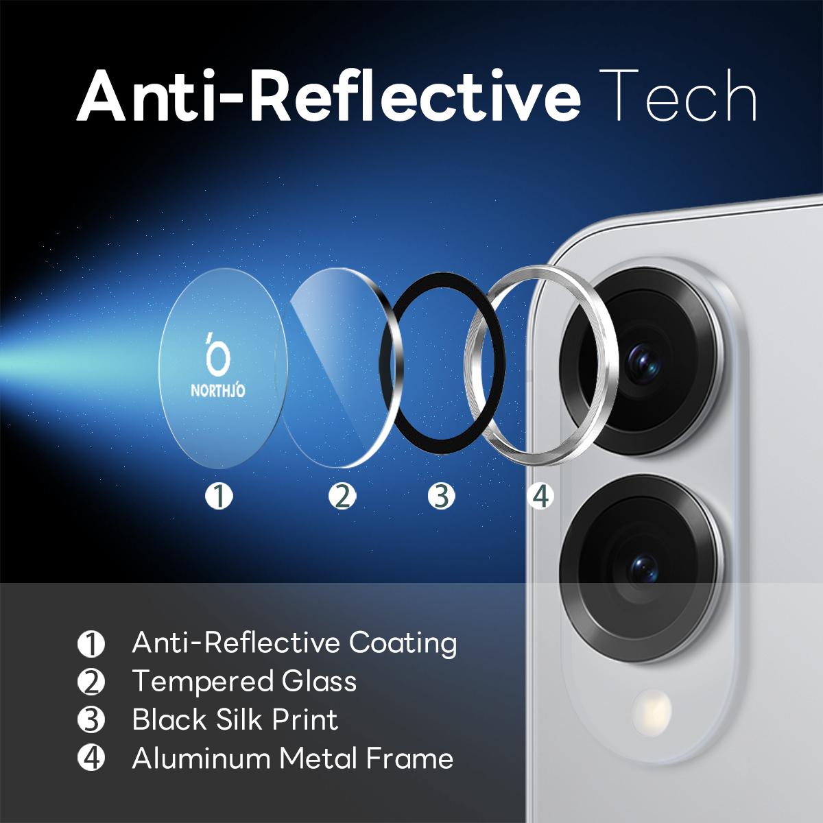 For Samsung Galaxy S25 Edge 5G NORTHJO Camera Lens Protector CD Metal Ring Tempered Glass Film(Silver)