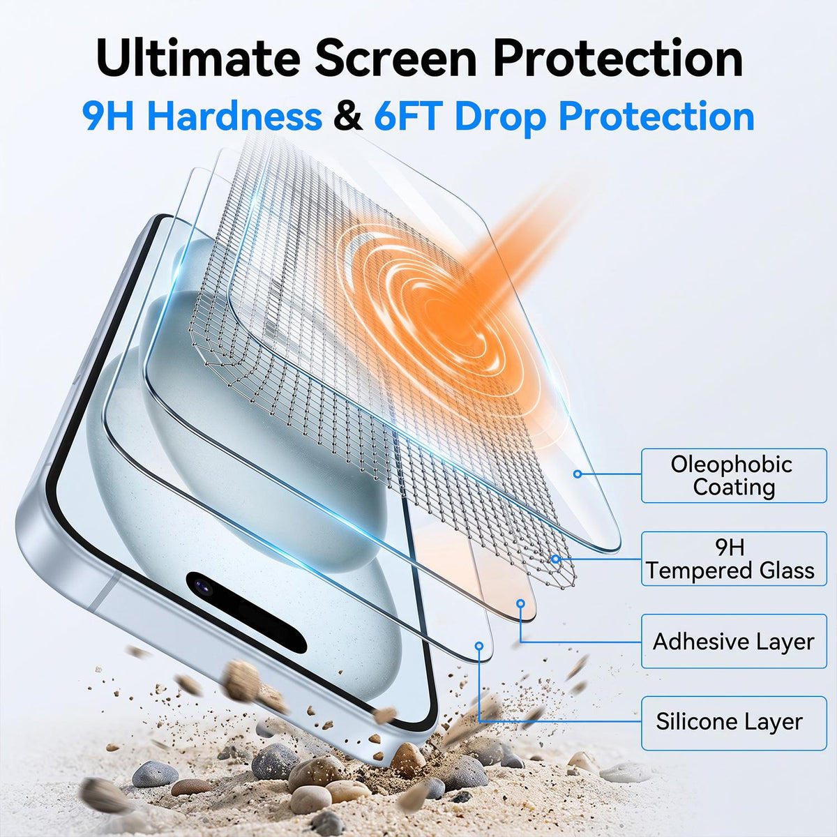 3 in 1 Set Clear TPU Phone Case with High Alumina Tempered Glass Film + Lens Protector Compatible with iPhone 18 Pro Max