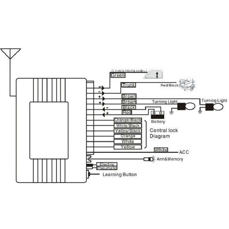 Car Door Lock Keyless Entry System Remote Central Locking Kit for VW LUPO POLO