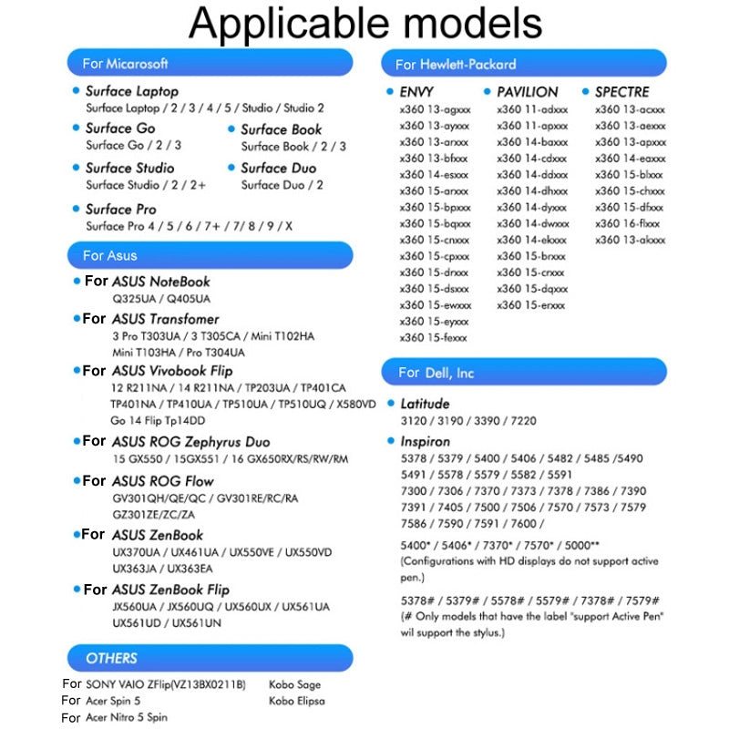 For Microsoft Surface Pro/Go/Laptop/Book Anti-Touch Handwriting Capacitive Pen(Black)