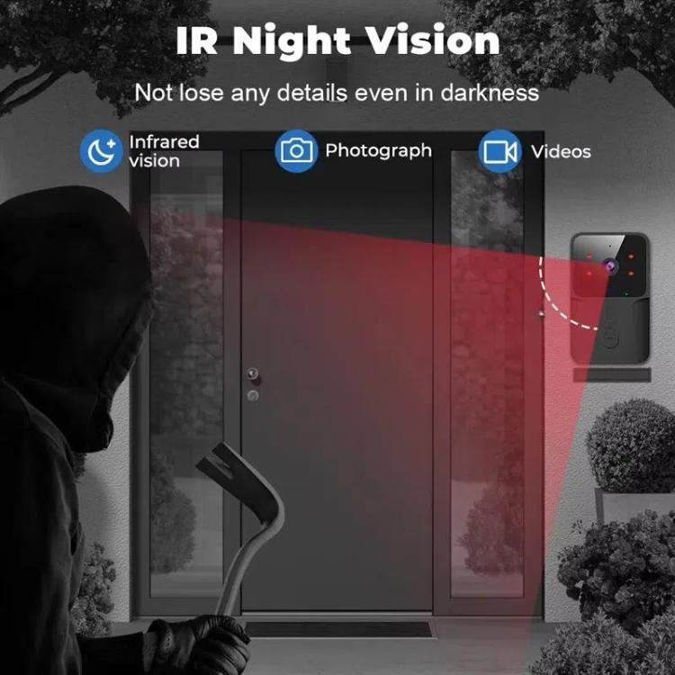 M8 WiFi Video Doorbell Supports Tuya APP Remote HD Night Vision Voice Intercom(White)