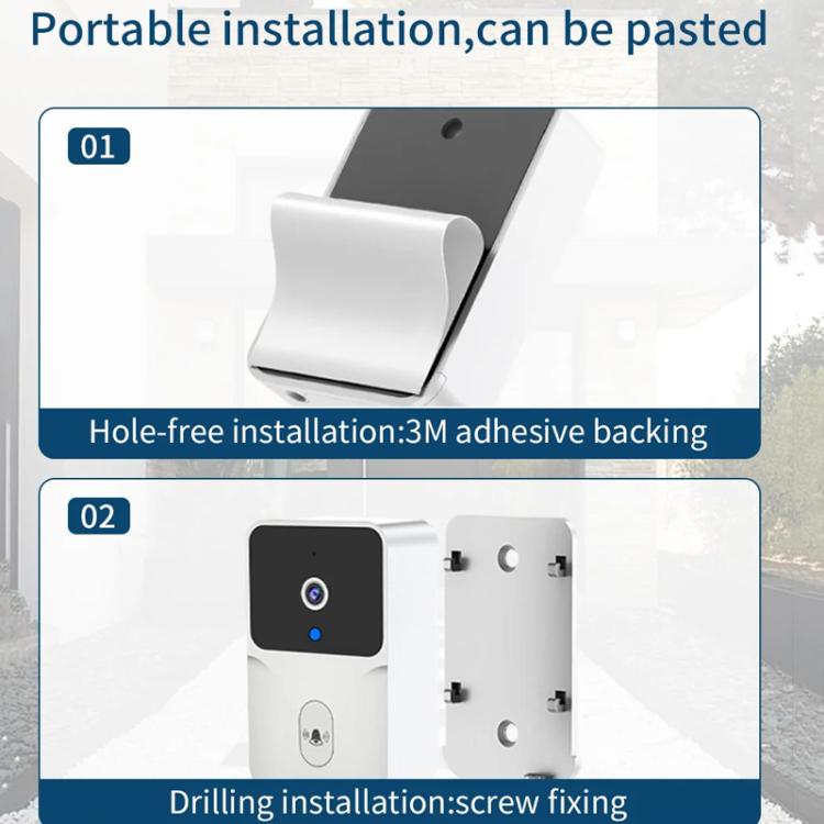 M8 WiFi Video Doorbell Supports Tuya APP Remote HD Night Vision Voice Intercom(Black)