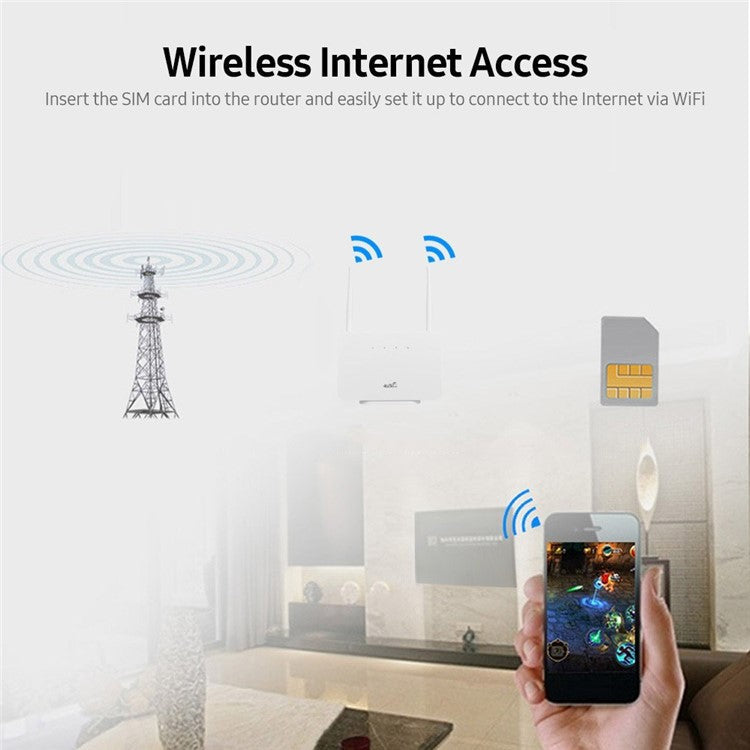 4G Wireless Router LTE CPE Router 300Mbps Router with SIM Card Slot European Version - EU Plug
