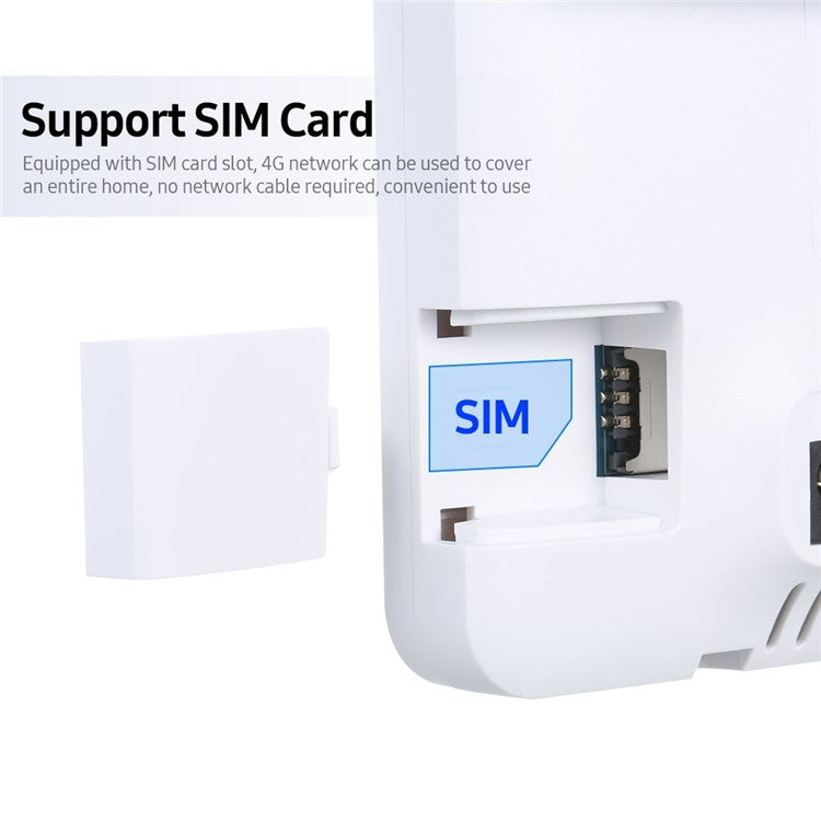 4G Wireless Router LTE CPE Router 300Mbps Router with SIM Card Slot European Version - EU Plug