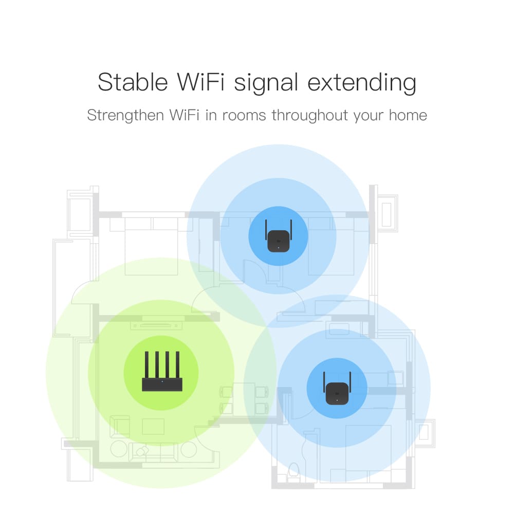 Xiaomi Mi WiFi Repeater Pro Extender 300Mbps Wireless