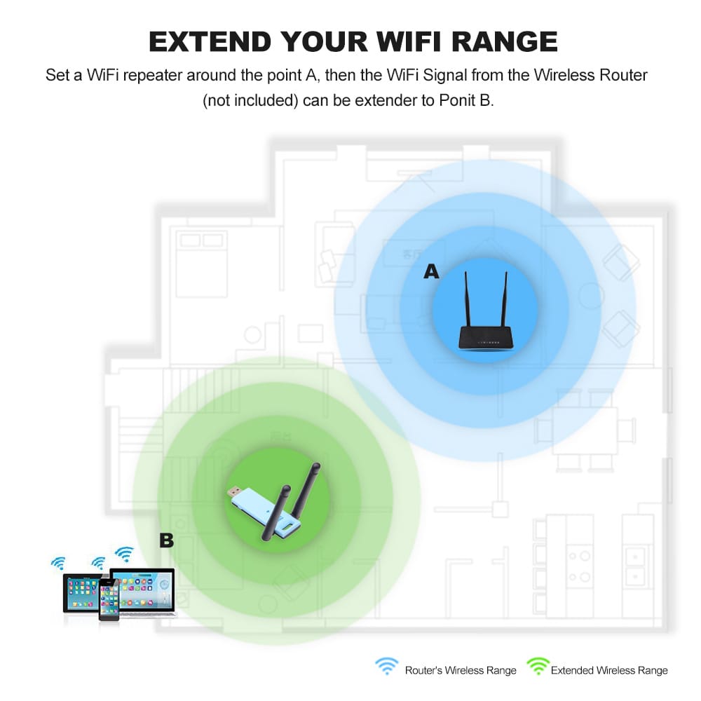 WD-R603U 300Mbps Wireless Range Extender USB WiFi Repeater