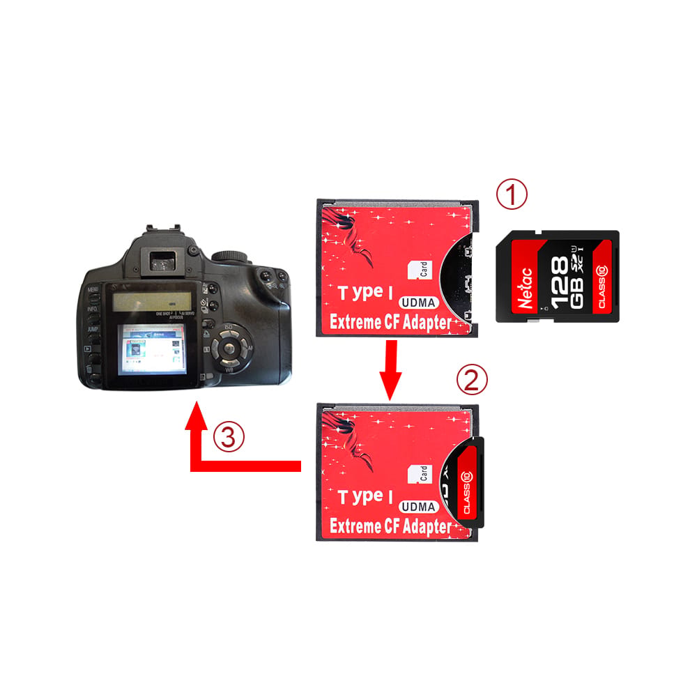 SD to CF Card Adapter to Standard Flash Type I Card