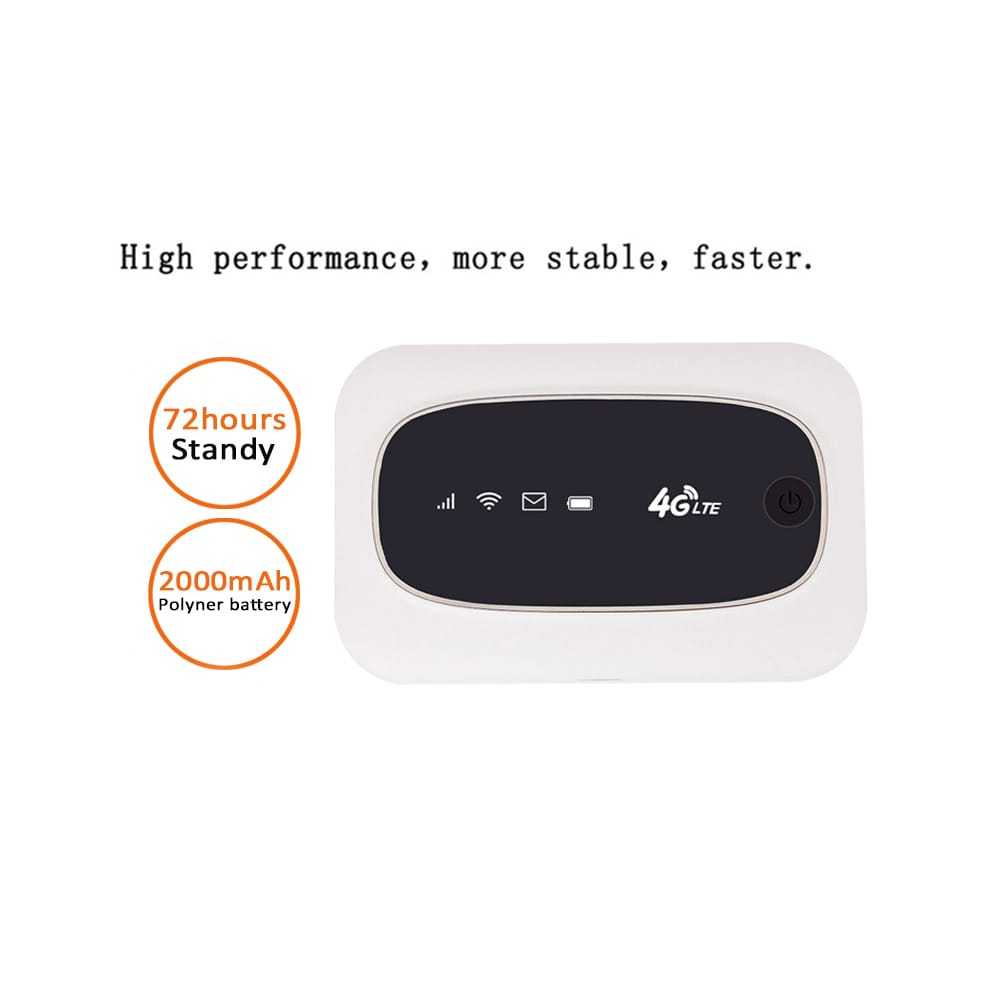 4G LTE CAT4 150M Unlocked Mobile MiFis Portable Hotspot