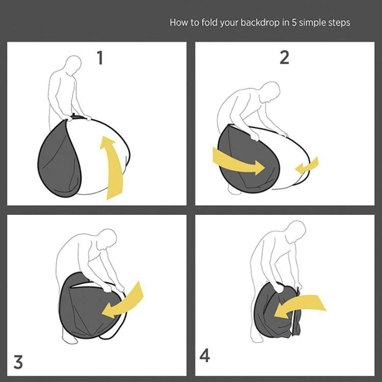 2 PCS Double-sided cutout camera photo photography keying shooting background board mixed background cloth, Size:100x150cm, Color:Blue Green