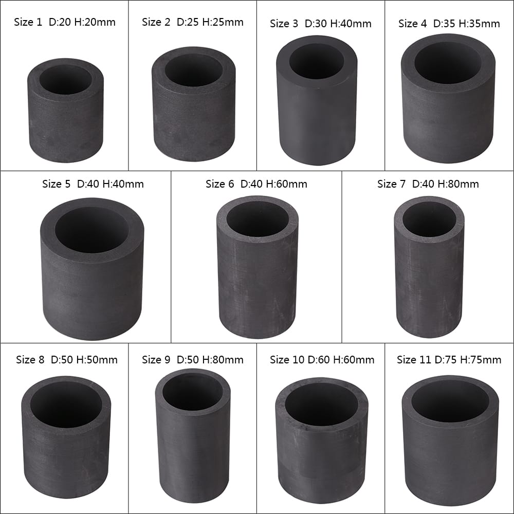 High-purity Melting Graphite Crucible for High-temperature - 30-40mm