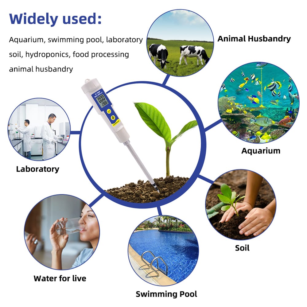 2-in-1 Digital Soil Tester with EC Meter and Soil