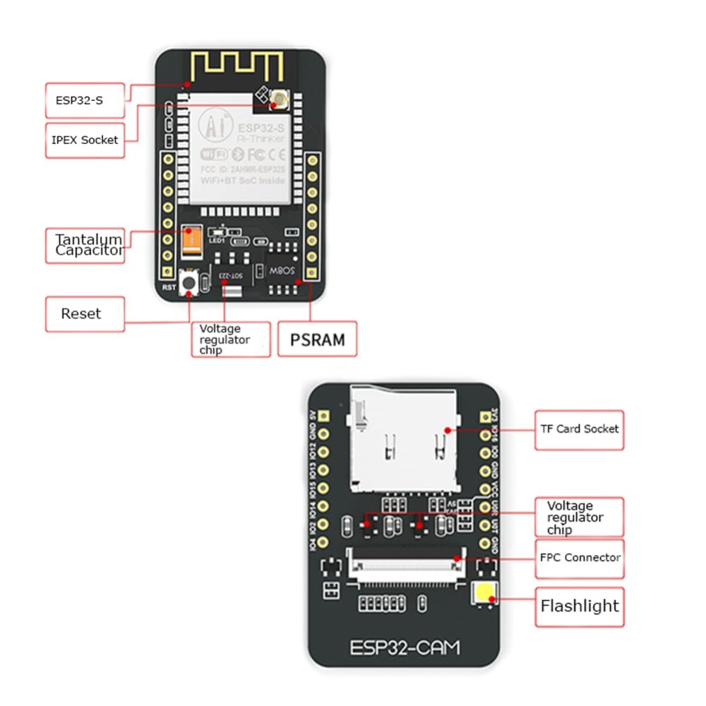 ESP32-CAM WiFi Module ESP32 Serial to WiFi ESP32 CAM