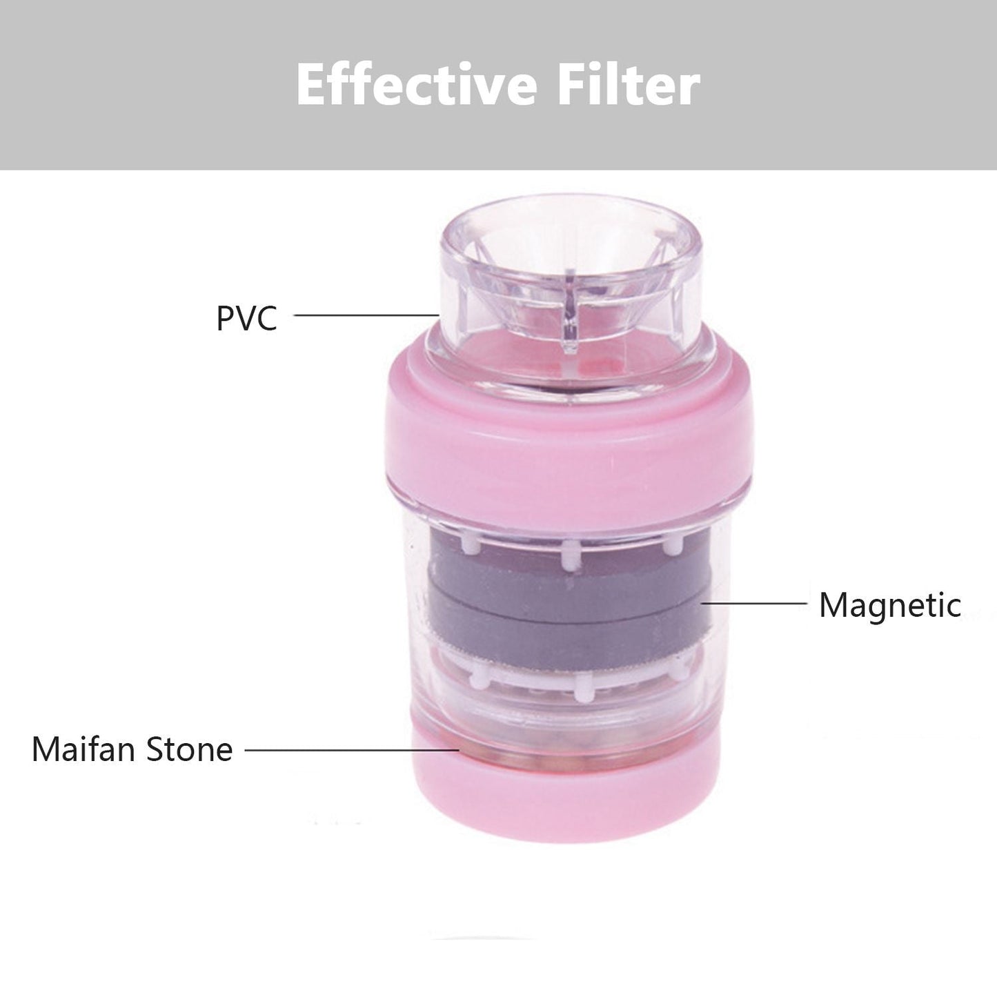 Faucet Water Filter Purifier Magnetic Kitchen Tap Filtration