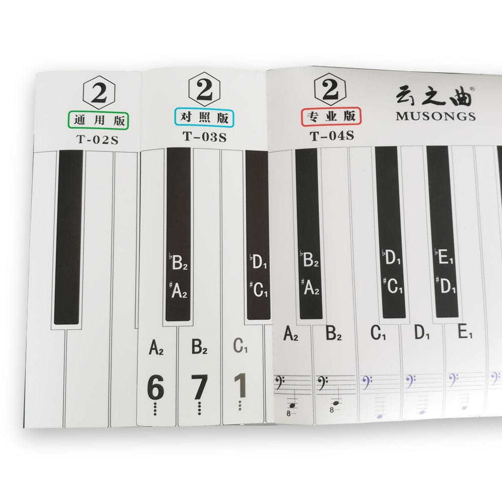Professional Version 88 Key Keyboard Piano Finger Simulation - International Version