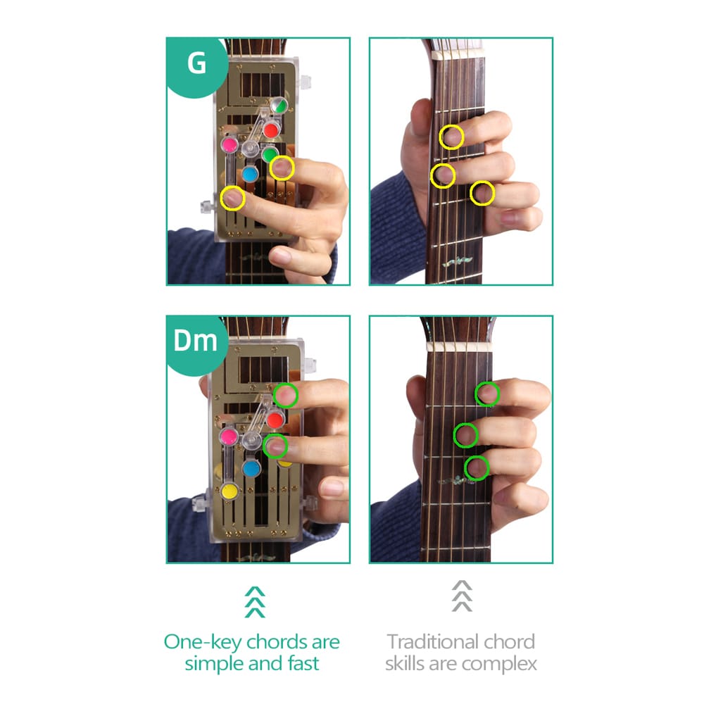 Guitar Chords Beginner Acoustic Guitar Chord Teaching Aid