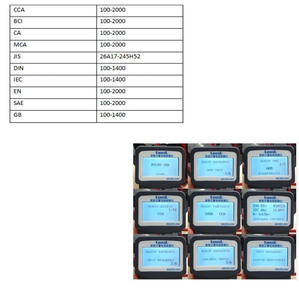 12V Automotive Car Battery Tester Load Tester Multi-language