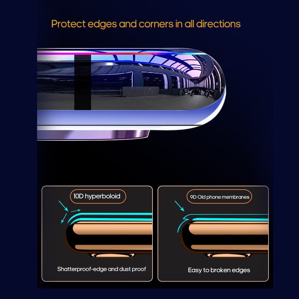 Tempered Glass Screen Protector Compatible with iPhone 11 - iPhone XS MAX