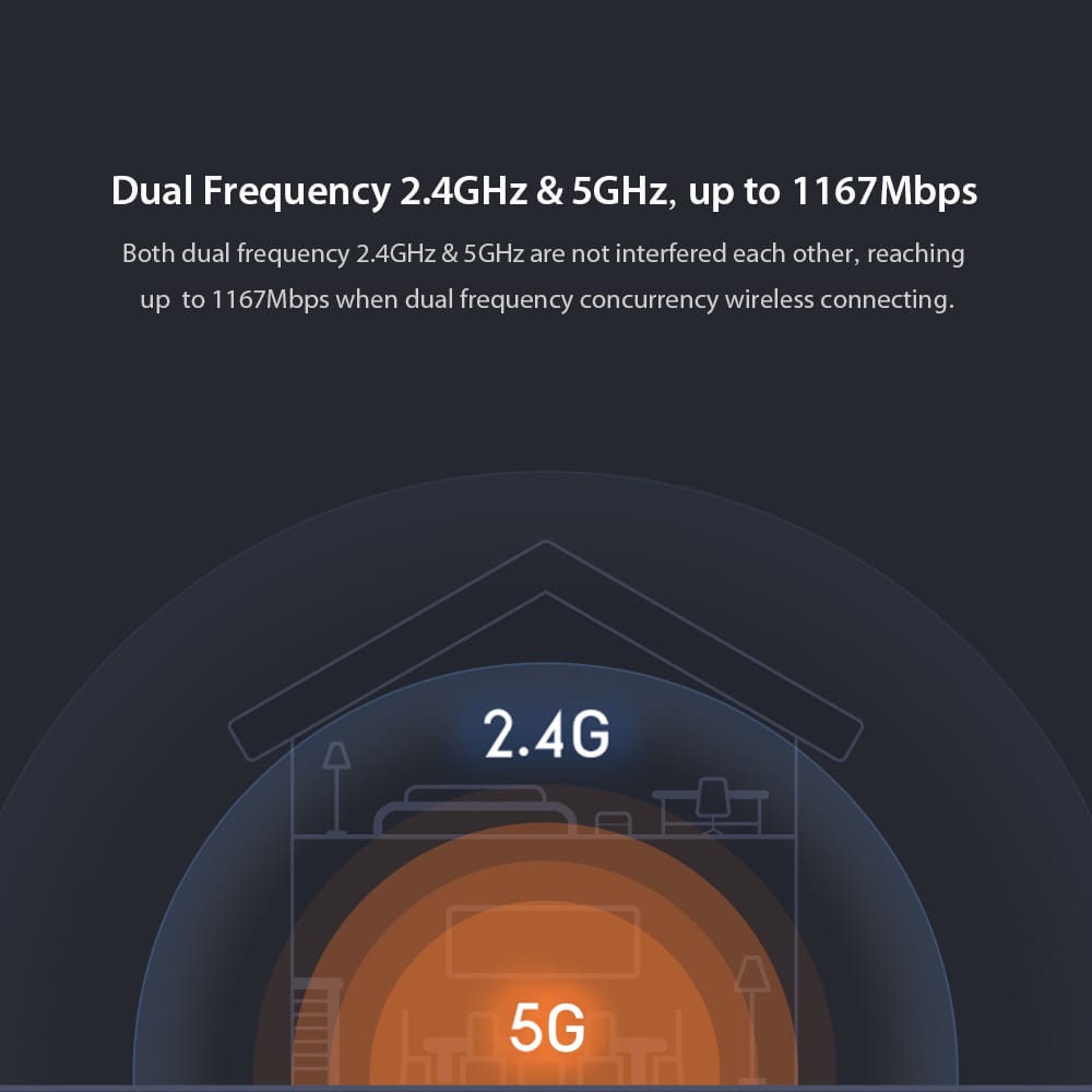 Xiaomi Mi Router 4A Gigabit Version 2.4GHz 5GHz WiFi