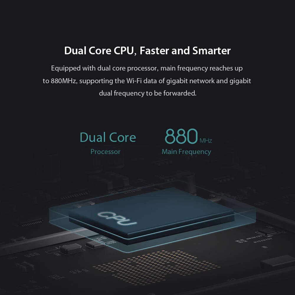 Xiaomi Mi Router 4A Gigabit Version 2.4GHz 5GHz WiFi