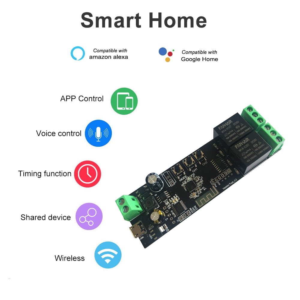 Tuya 2CH USB DC5V/7-32V WiFi Switch Wireless Relay Module