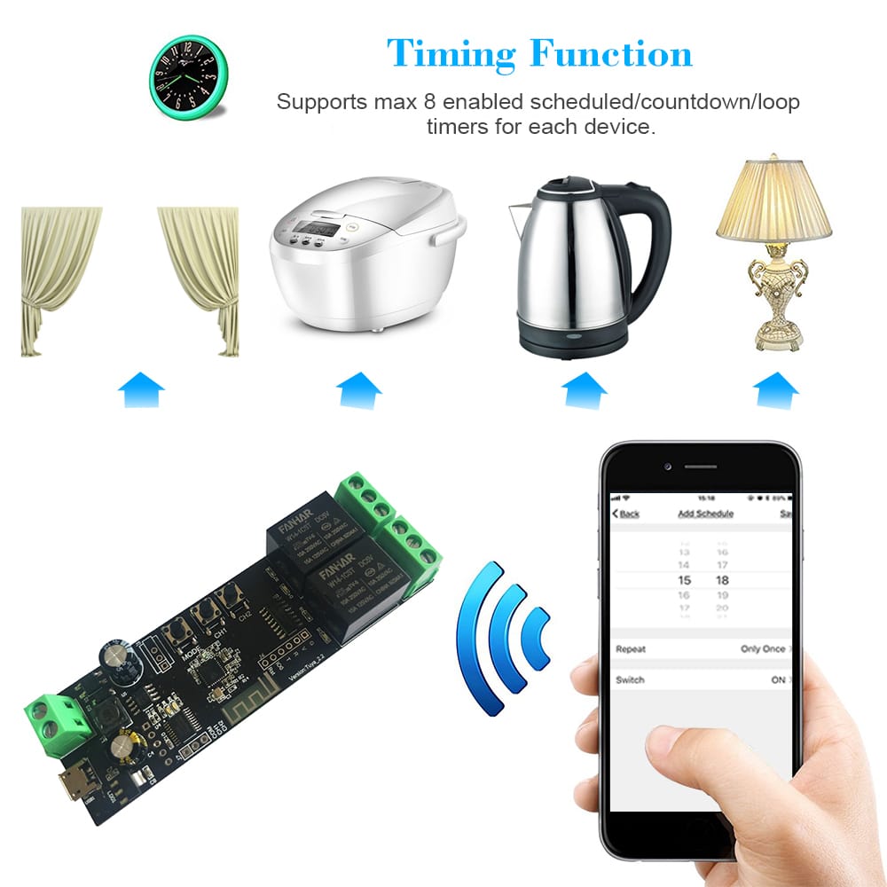Tuya 2CH USB DC5V/7-32V WiFi Switch Wireless Relay Module