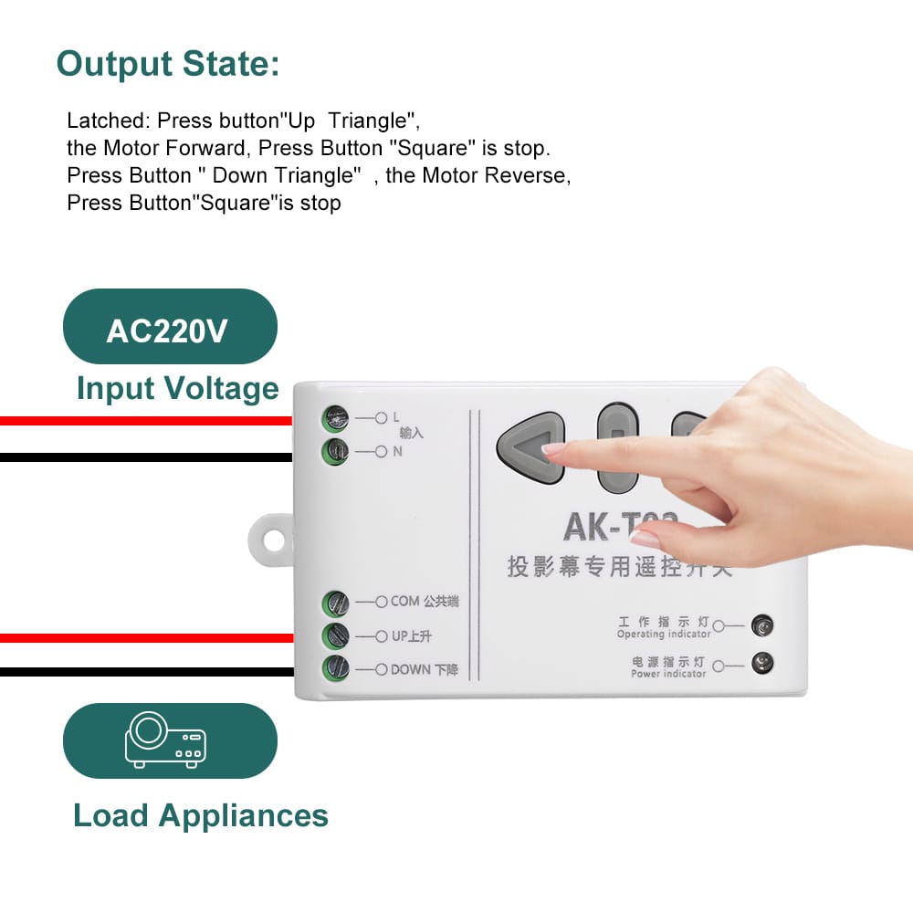 Smart Home 433Mhz AC 220V Motor Remote Controller Wireless - 1