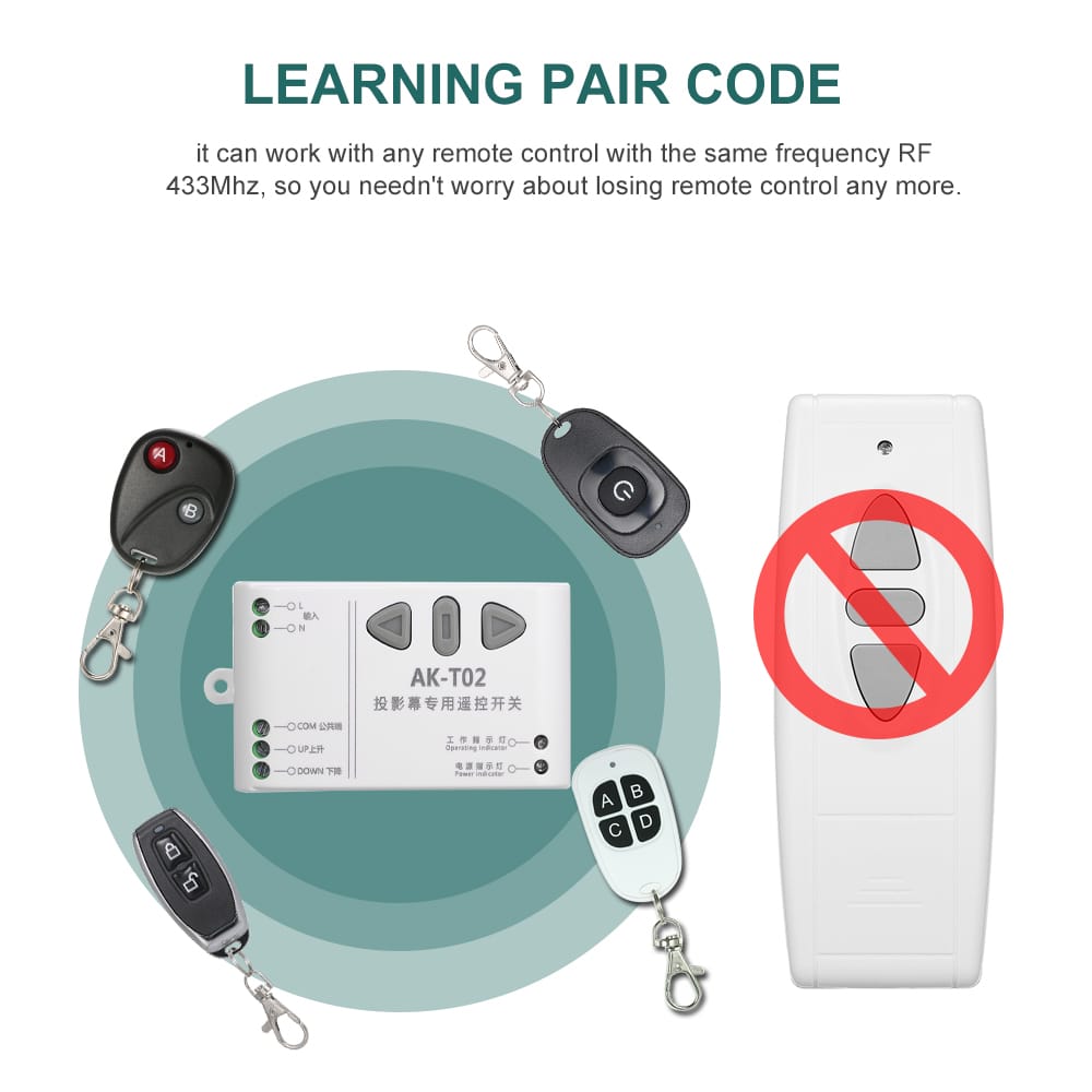 Smart Home 433Mhz AC 220V Motor Remote Controller Wireless - 1