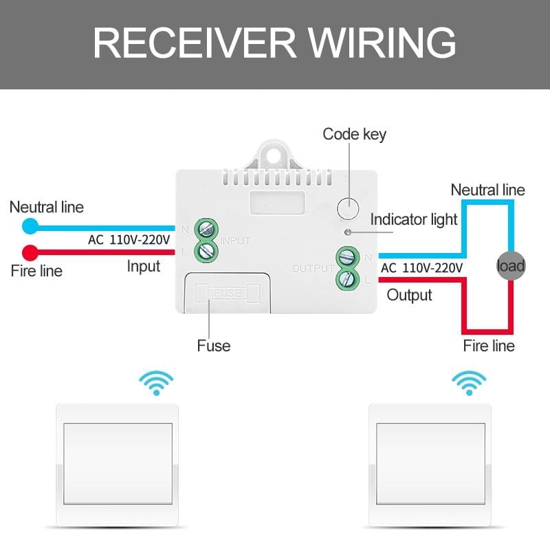 436W Wireless WiFi Smart Self-power Switch, 1 Output